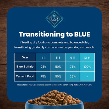 Blue Buffalo Life Protection Adult Dog Food – Chicken & Brown Rice, 30 lb - Paw Fit Gears